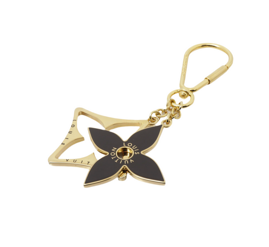 Preowned Louis Vuitton Porte-Cl Puzzle Bag Charms-LOU.A.1009